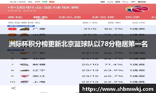 洲际杯积分榜更新北京篮球队以78分稳居第一名