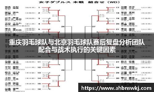 重庆羽毛球队与北京羽毛球队赛后复盘分析团队配合与战术执行的关键因素