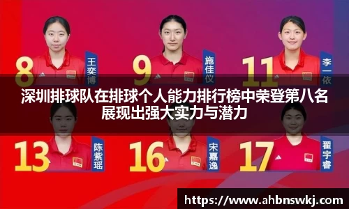 深圳排球队在排球个人能力排行榜中荣登第八名展现出强大实力与潜力